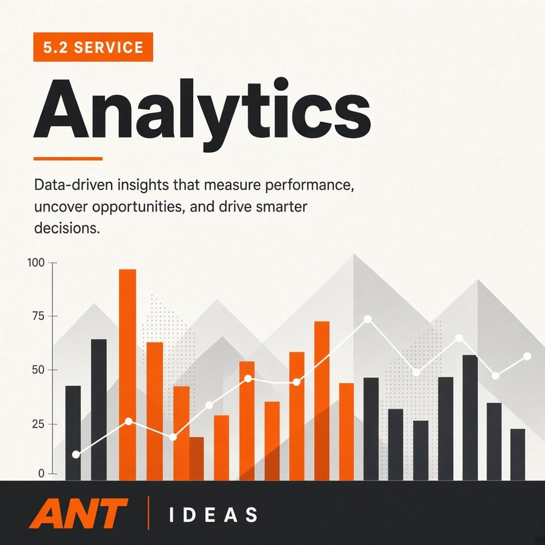 Performance Analytics & Reporting — ANT Ideas