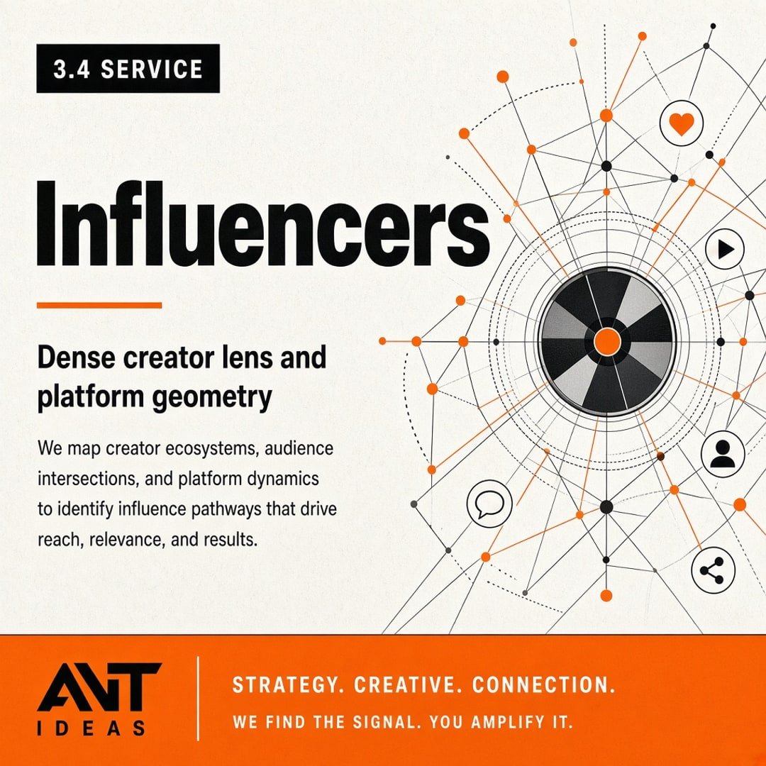 Influencers & Content Creators — ANT Ideas