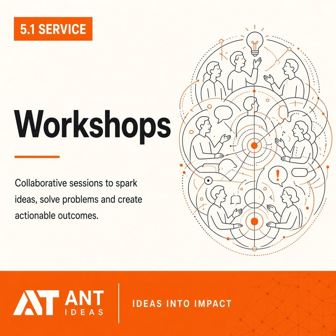 Creative Development Workshops — ANT Ideas