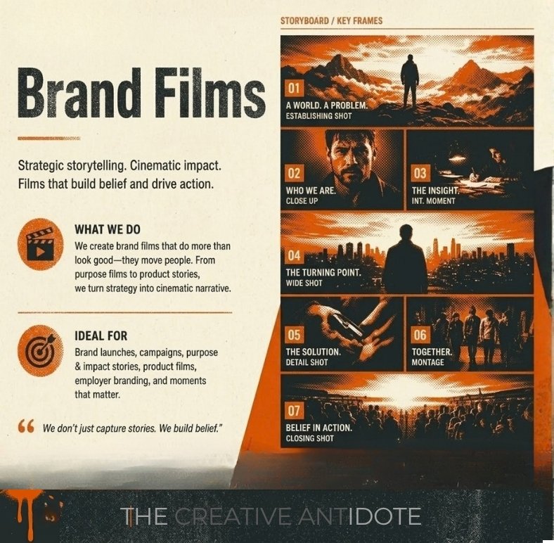 Brand Films & Corporate Storytelling — ANT Ideas service
